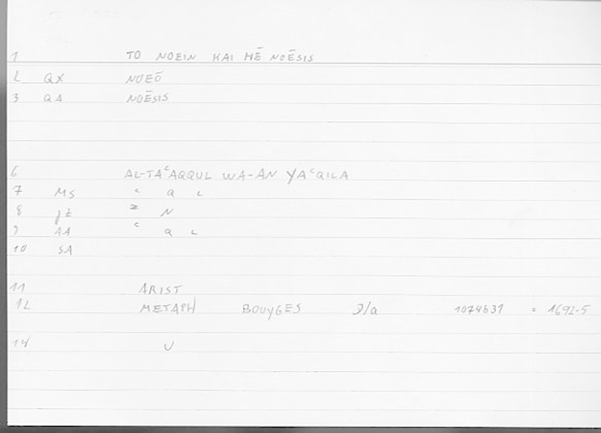 Filecard Arist.Metaph.1055
