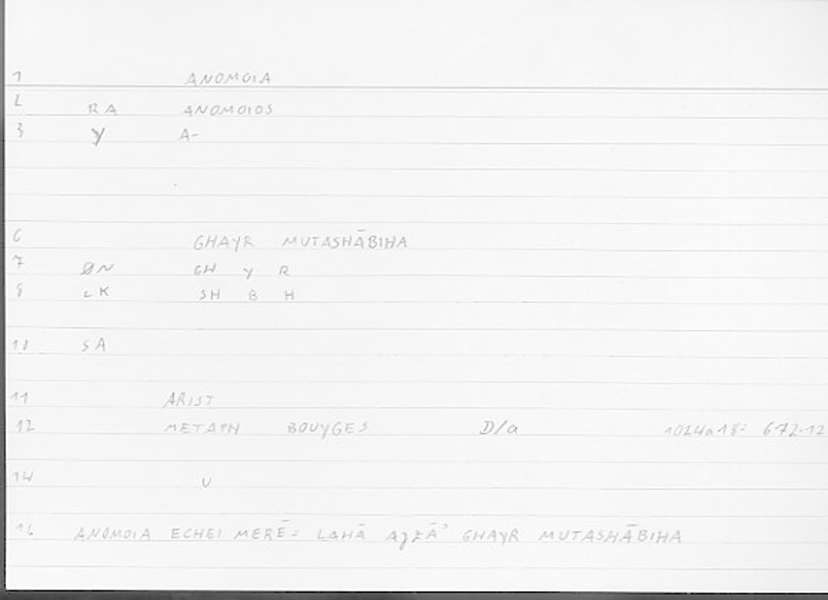 Filecard Arist.Metaph.1180