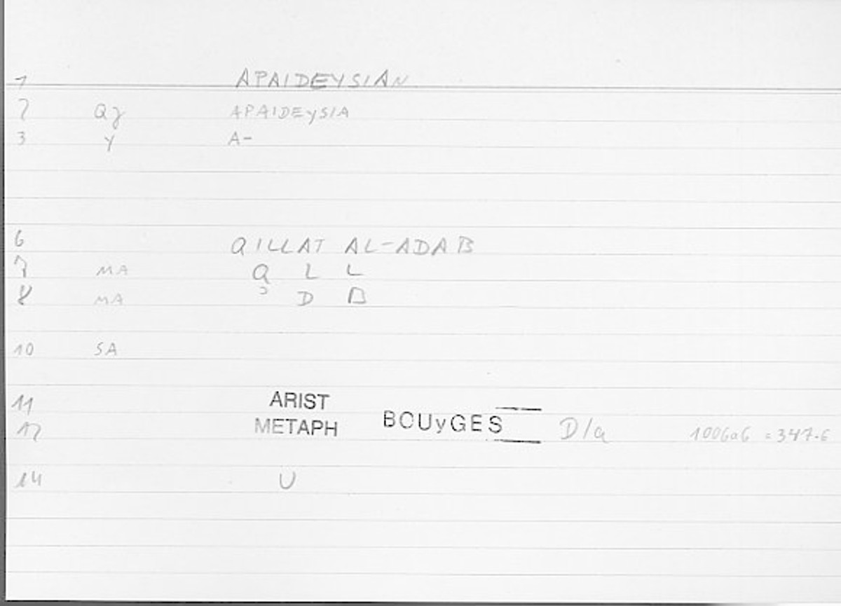 Filecard Arist.Metaph.1254