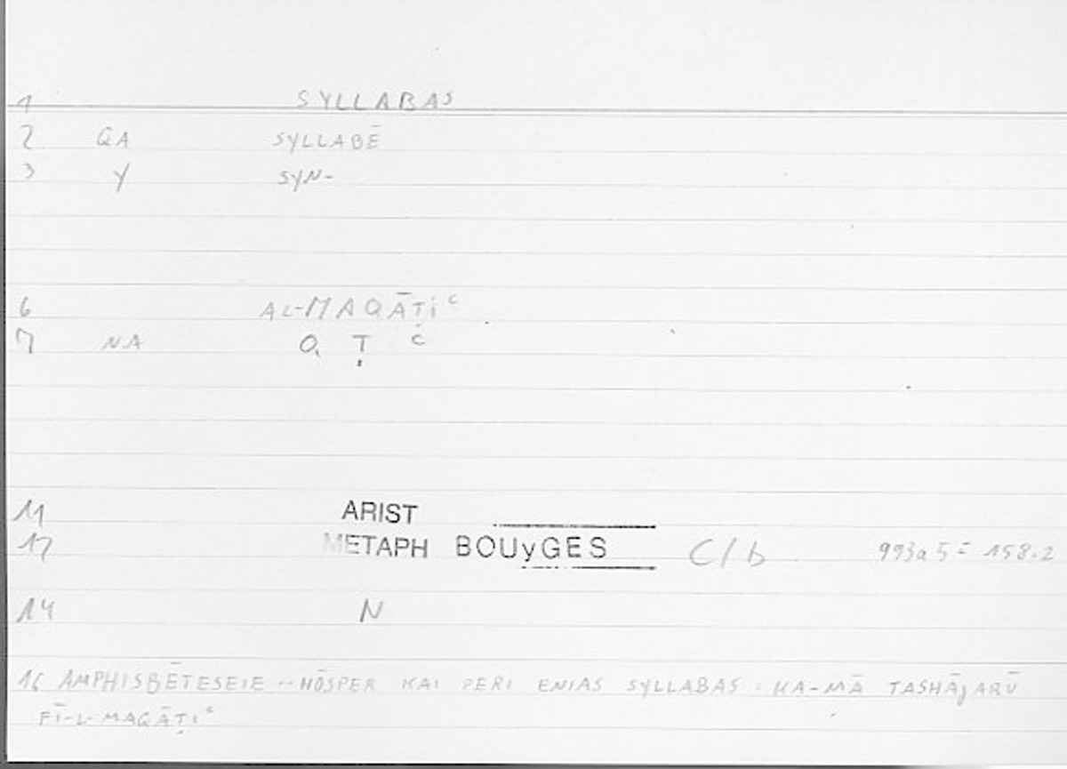 Filecard Arist.Metaph.1385