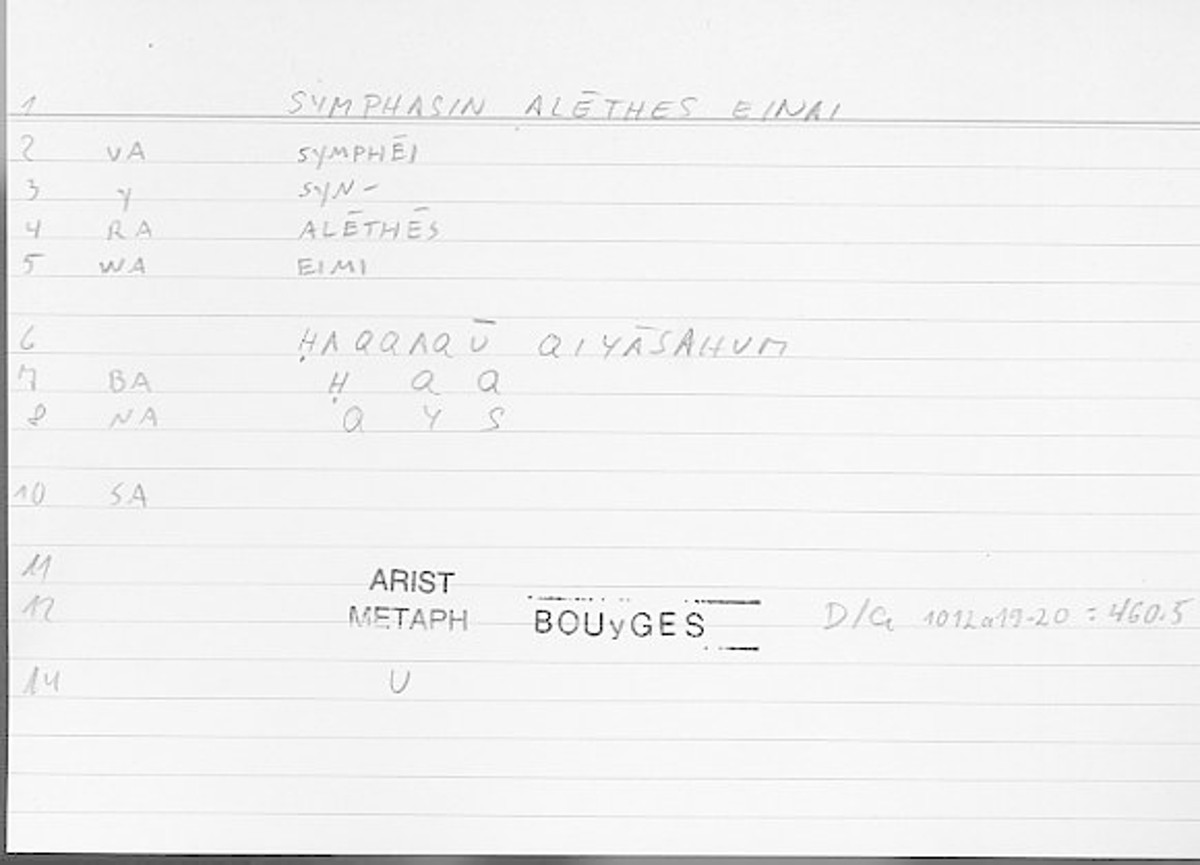 Filecard Arist.Metaph.1394