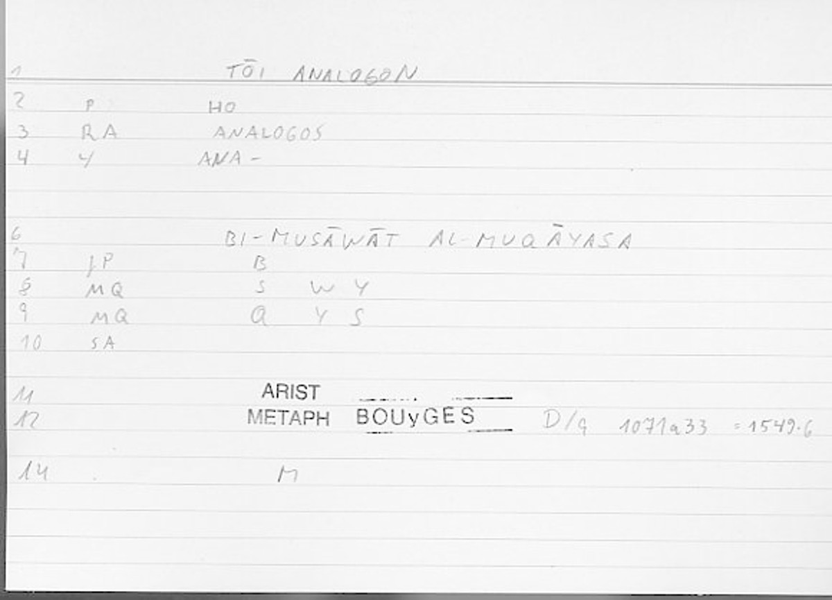 Filecard Arist.Metaph.1405