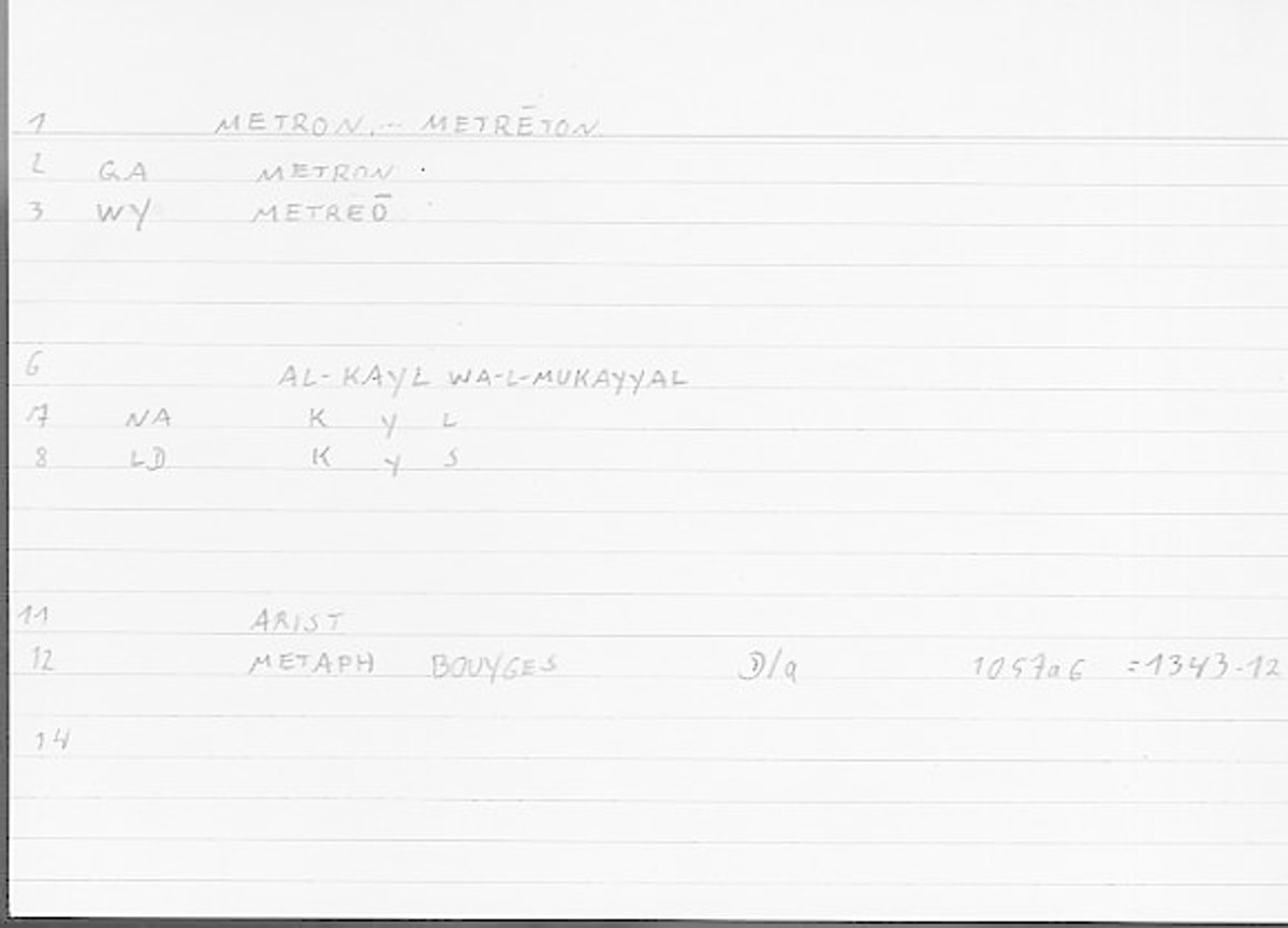 Filecard Arist.Metaph.1414