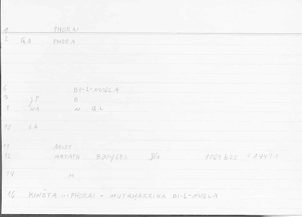 Filecard Arist.Metaph.1789