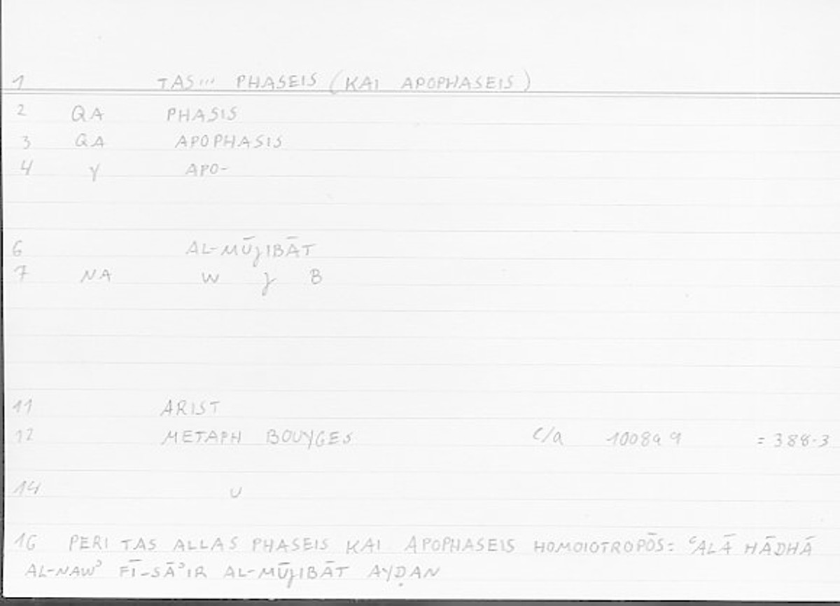 Filecard Arist.Metaph.1863