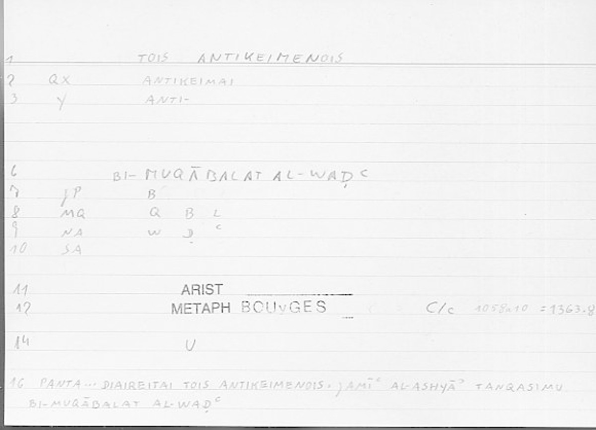 Filecard Arist.Metaph.1913