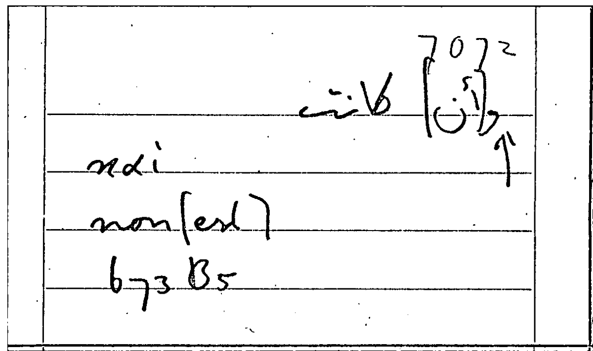 Filecard Arist.Part-anim.41873