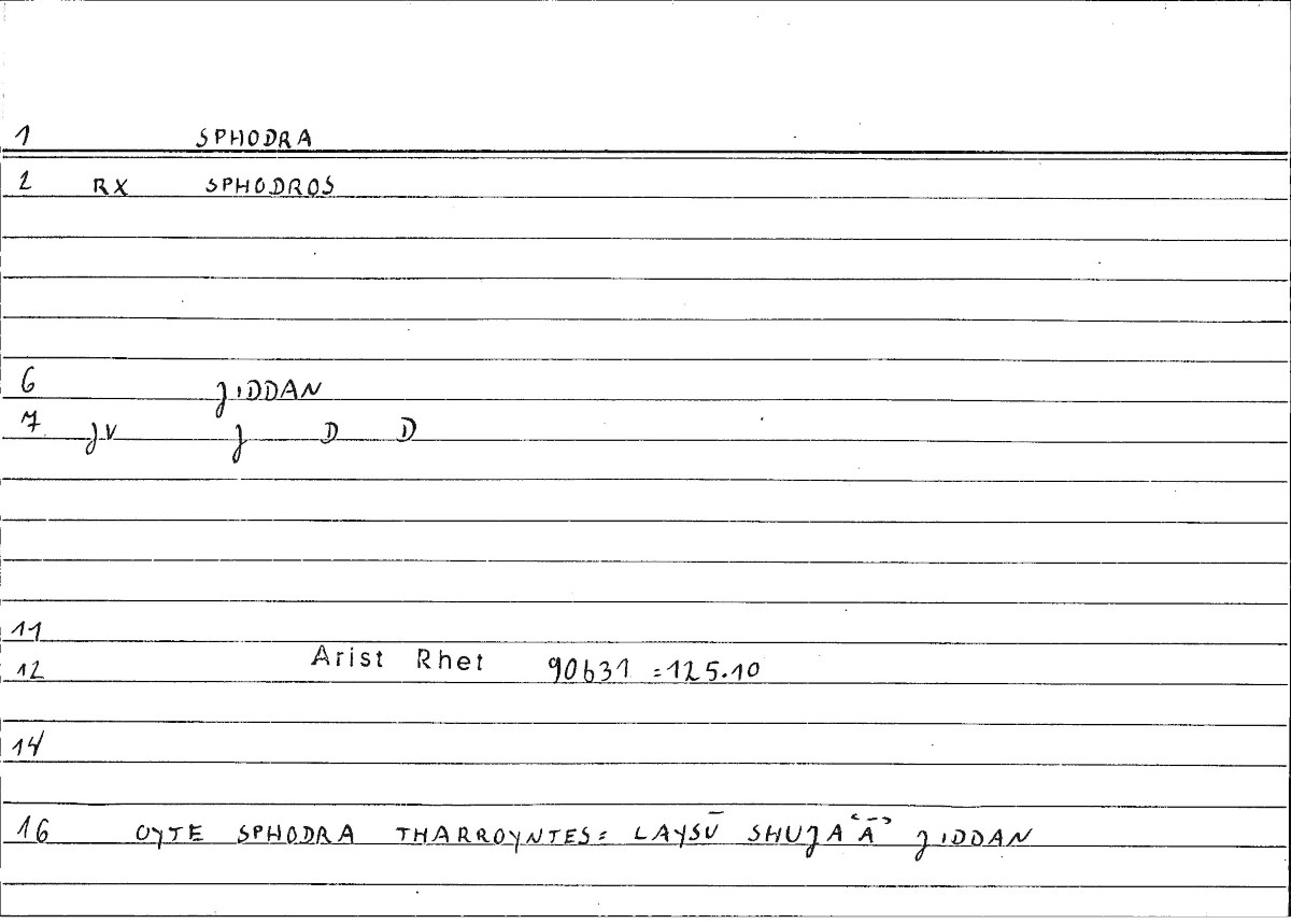 Filecard Arist.Rhet.0043