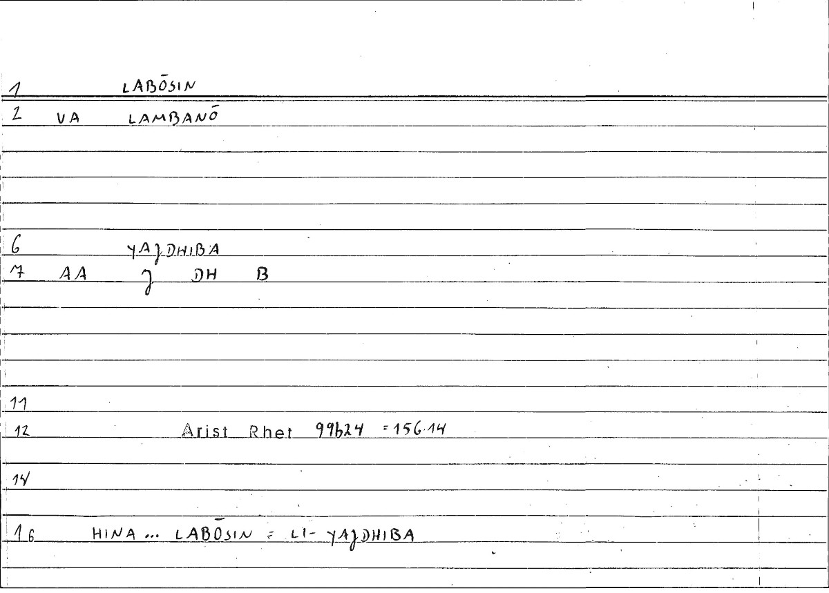 Filecard Arist.Rhet.0054