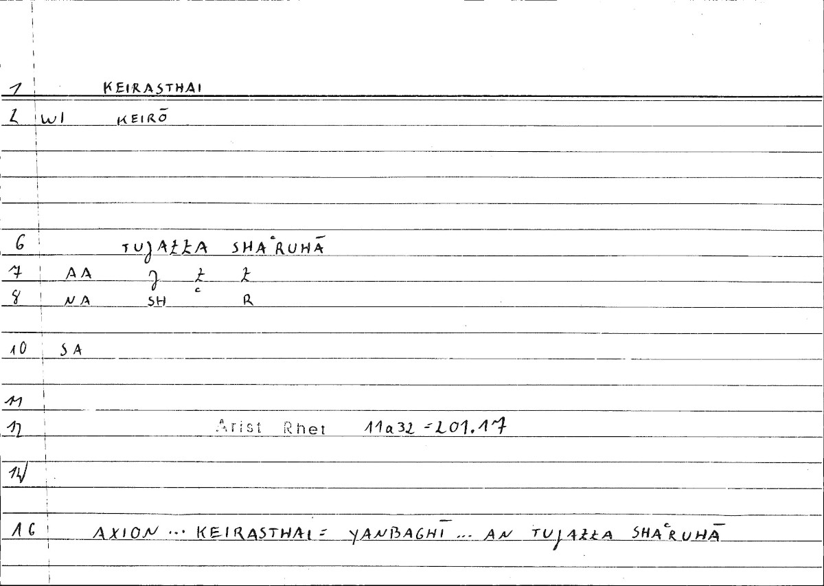 Filecard Arist.Rhet.0084