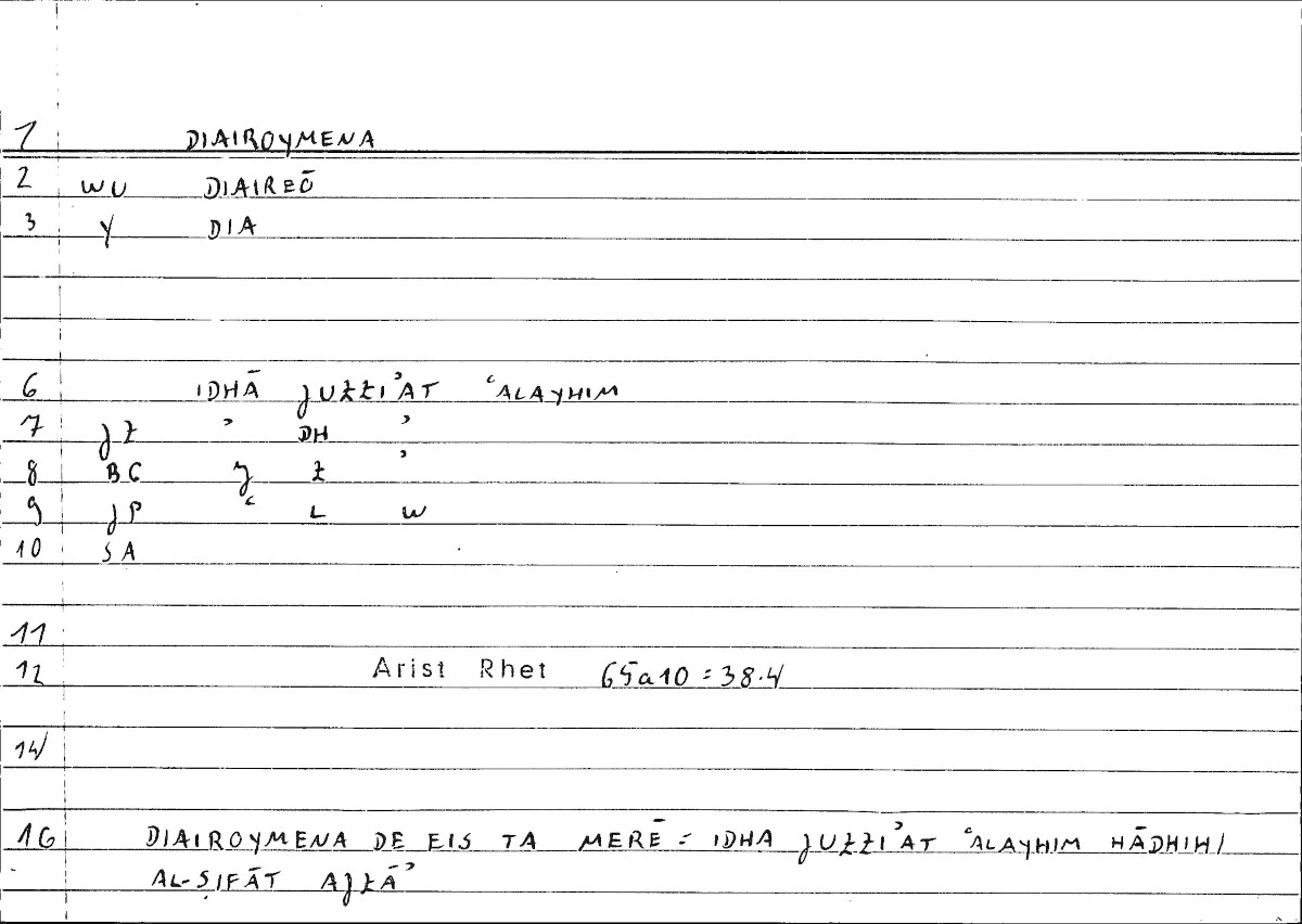 Filecard Arist.Rhet.0085
