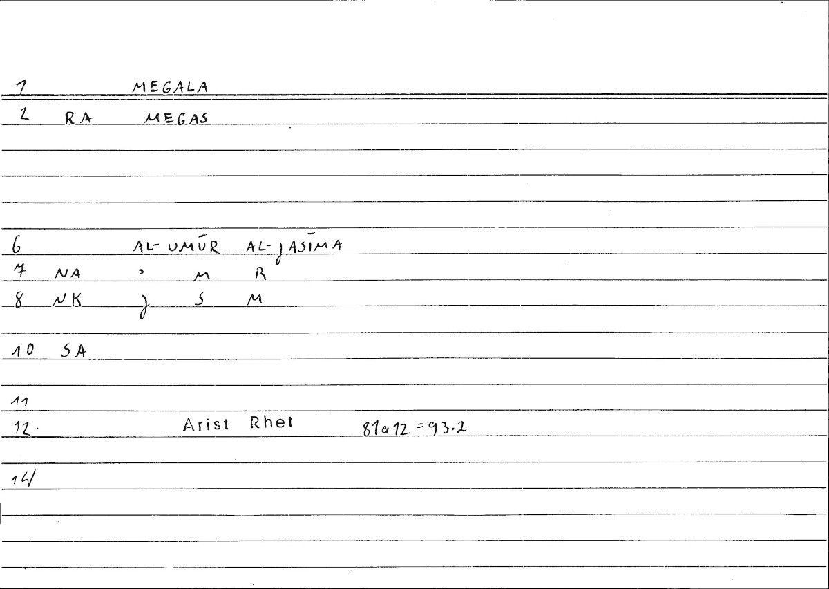 Filecard Arist.Rhet.0115