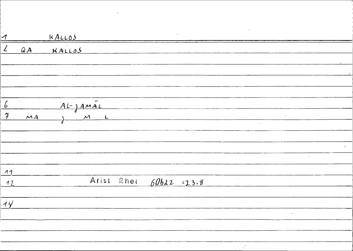 Filecard Arist.Rhet.0166