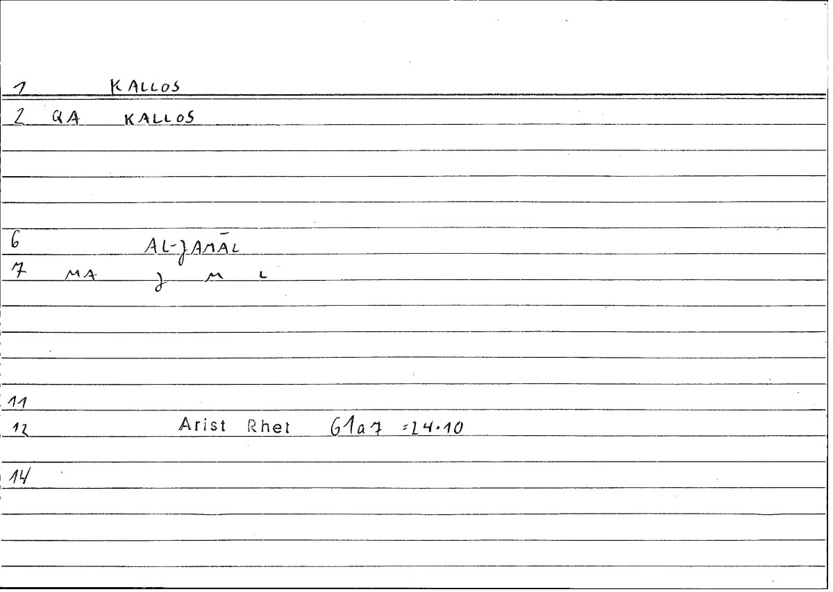 Filecard Arist.Rhet.0168