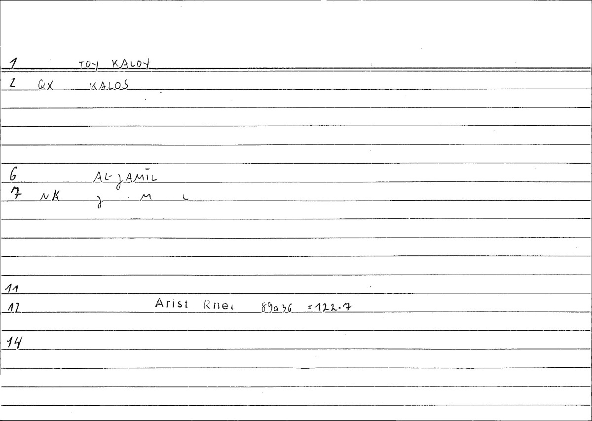 Filecard Arist.Rhet.0170