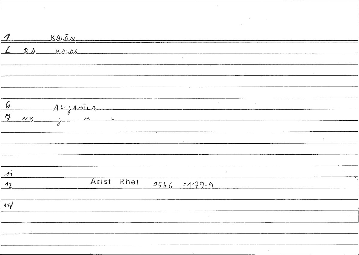 Filecard Arist.Rhet.0172