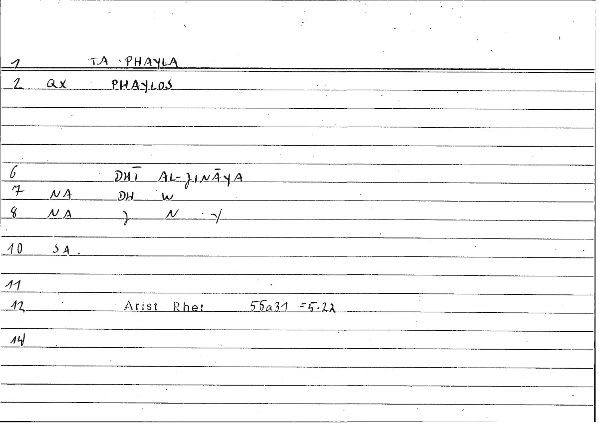 Filecard Arist.Rhet.0217