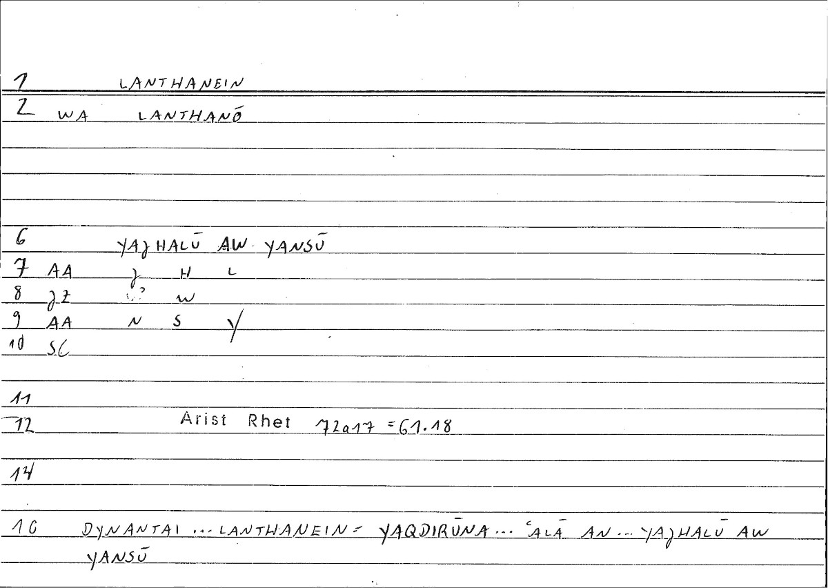 Filecard Arist.Rhet.0240