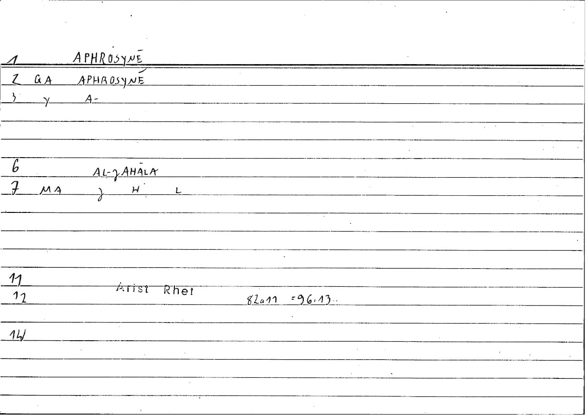 Filecard Arist.Rhet.0246