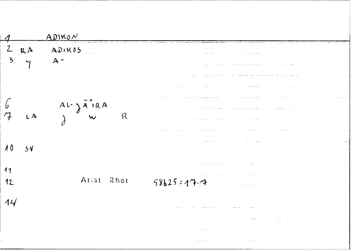 Filecard Arist.Rhet.0267