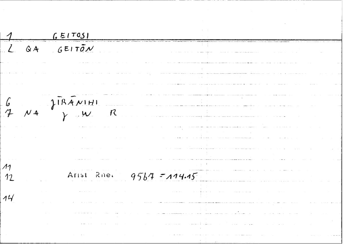 Filecard Arist.Rhet.0284