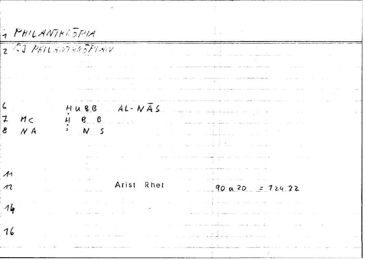 Filecard Arist.Rhet.0318