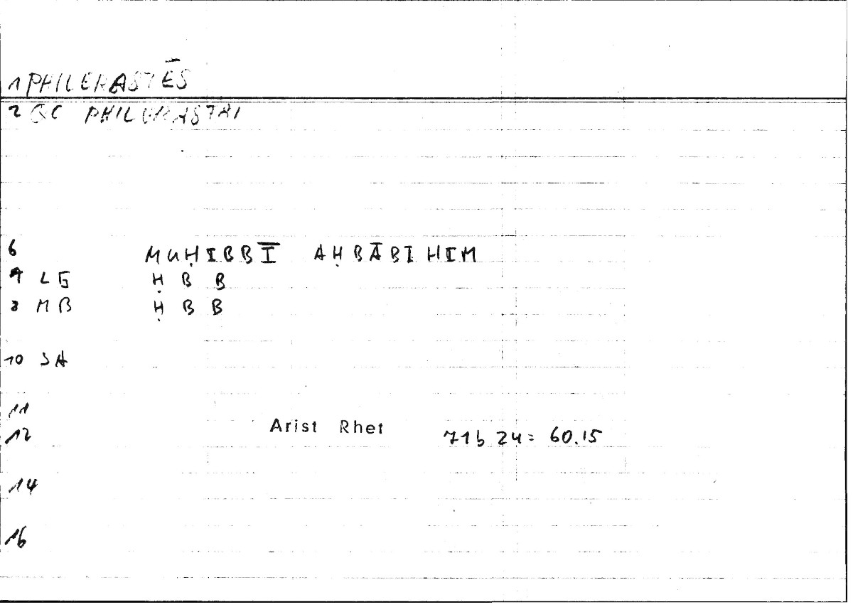 Filecard Arist.Rhet.0325