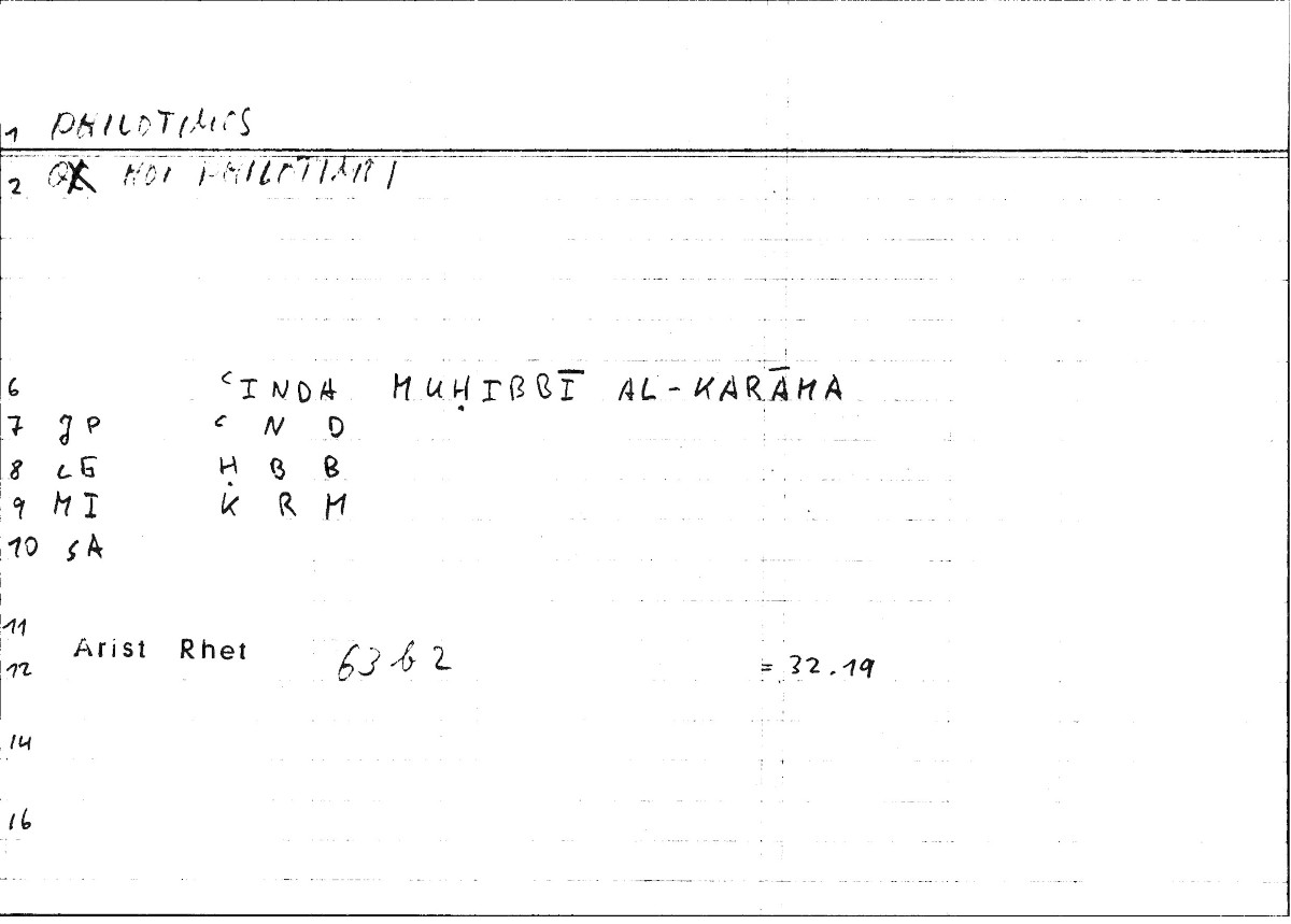 Filecard Arist.Rhet.0332