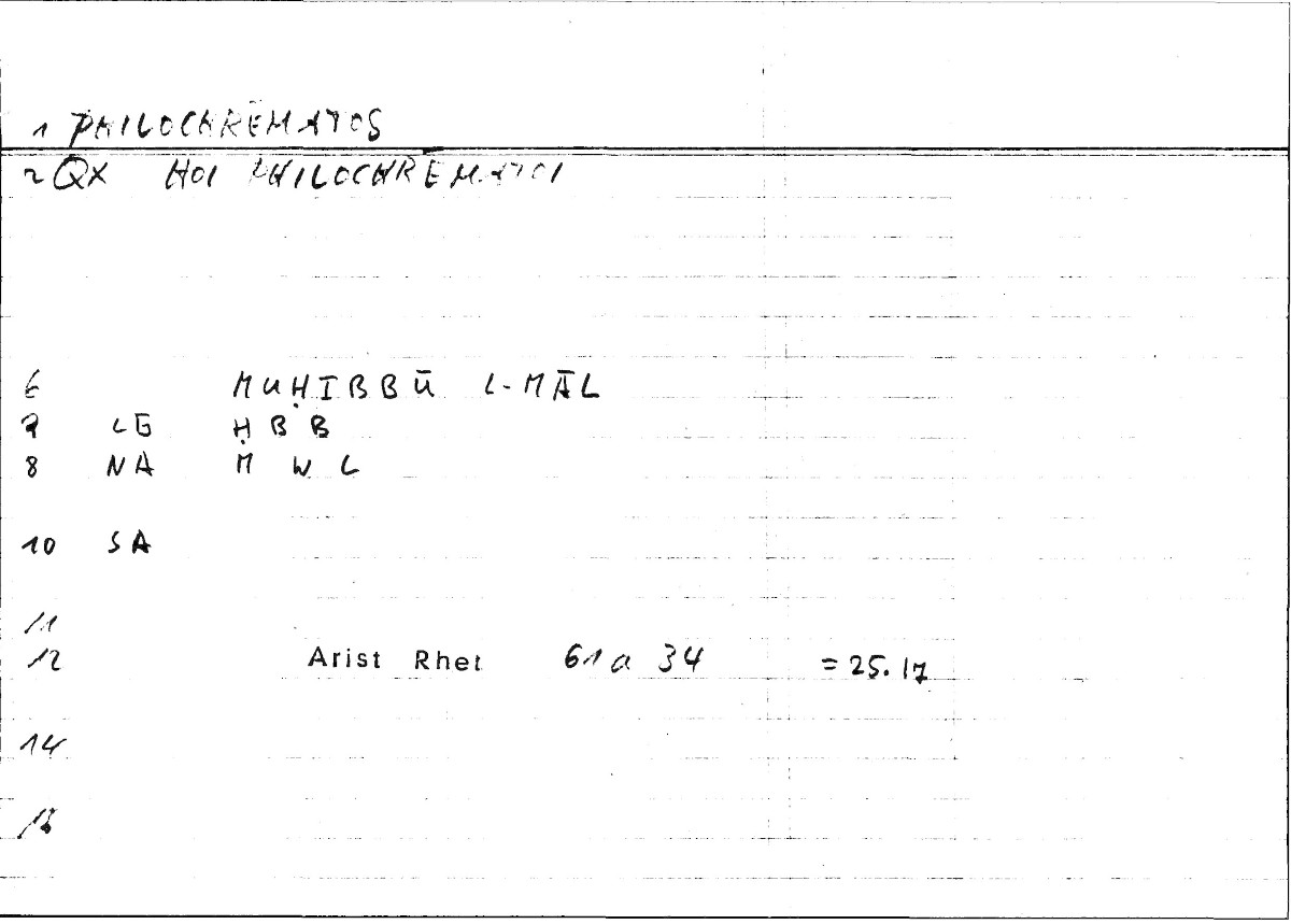 Filecard Arist.Rhet.0336