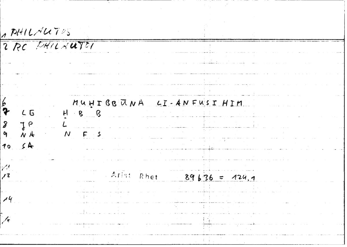 Filecard Arist.Rhet.0340