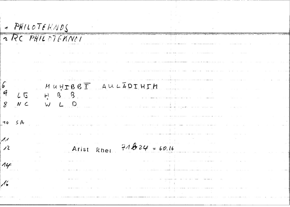 Filecard Arist.Rhet.0342