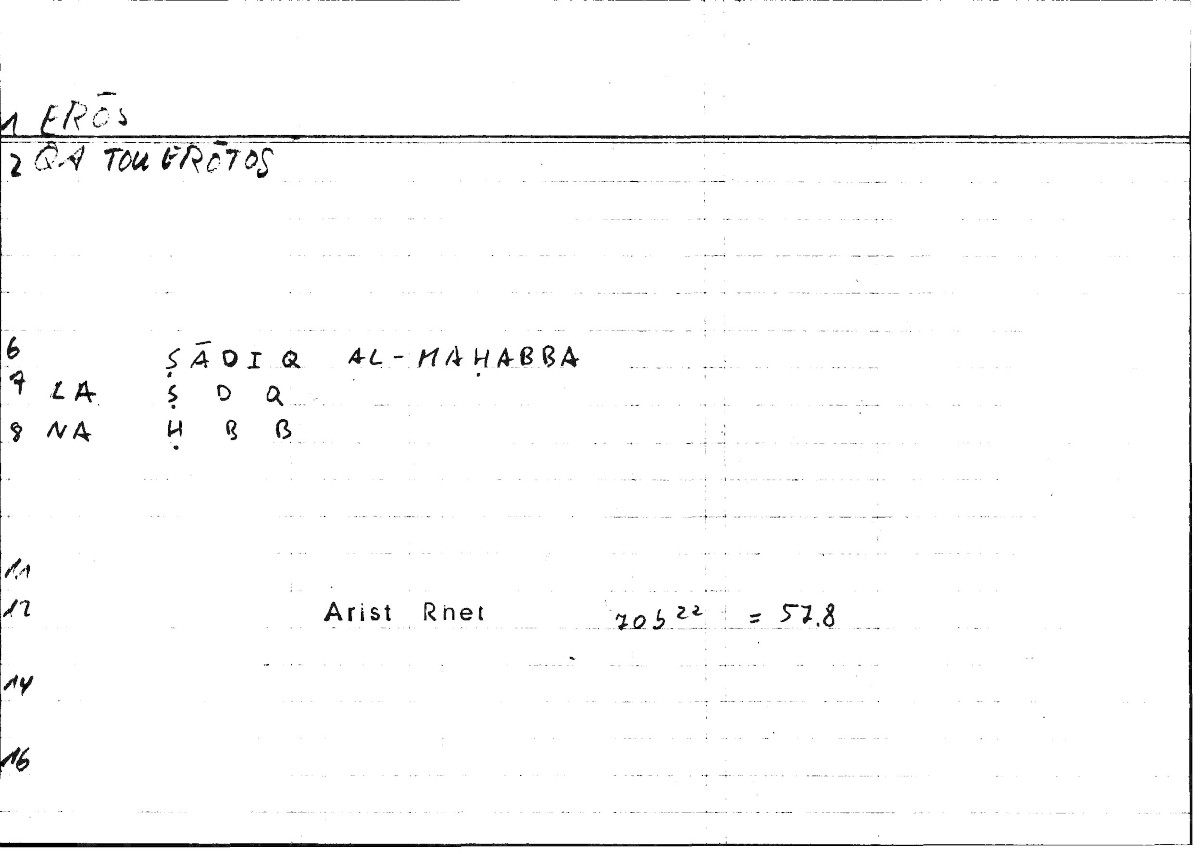 Filecard Arist.Rhet.0344