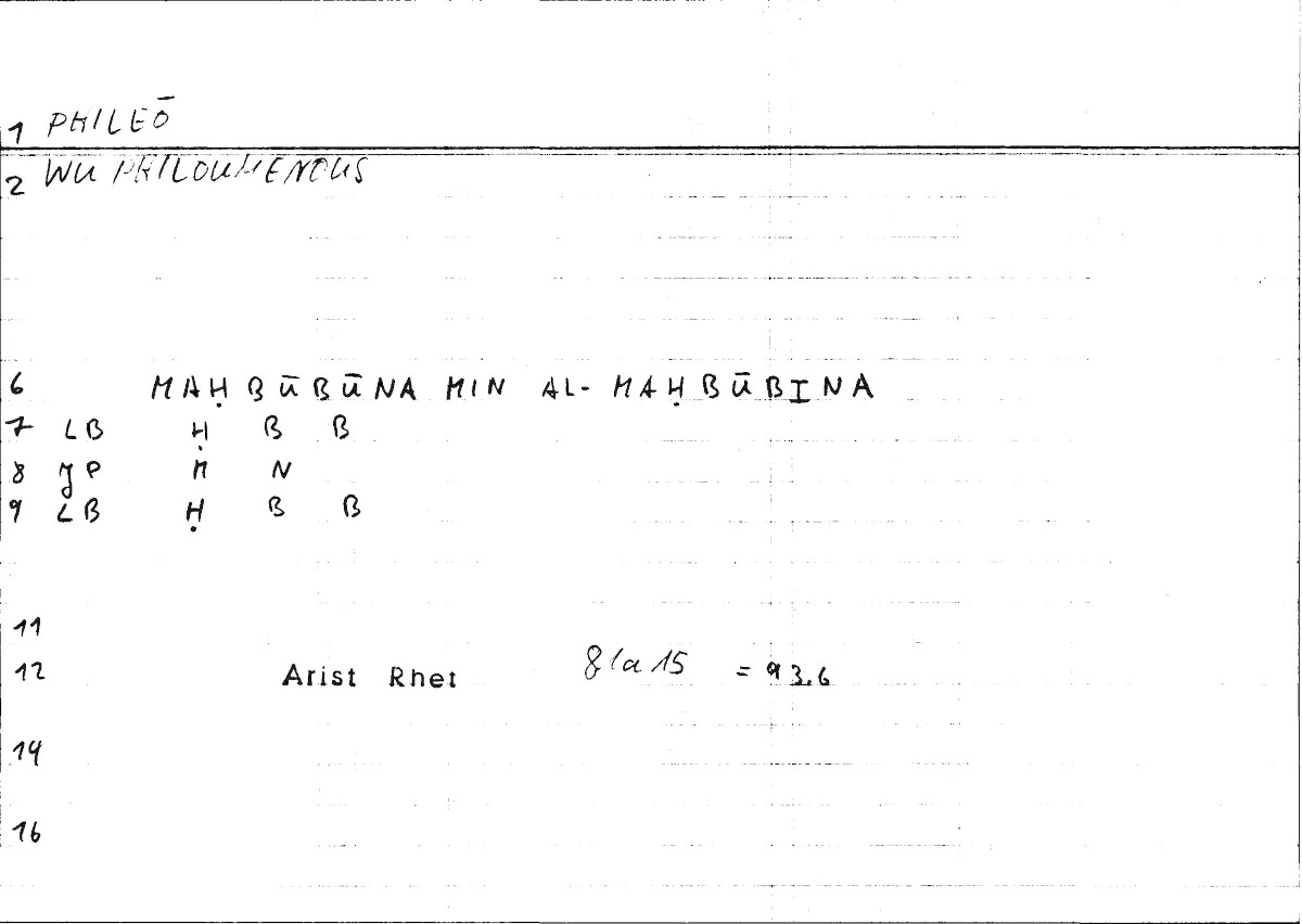 Filecard Arist.Rhet.0350