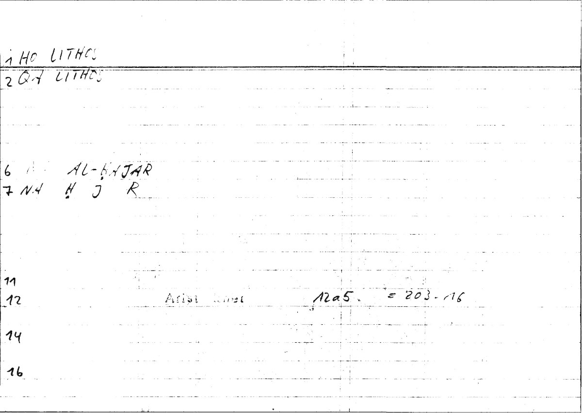 Filecard Arist.Rhet.0363