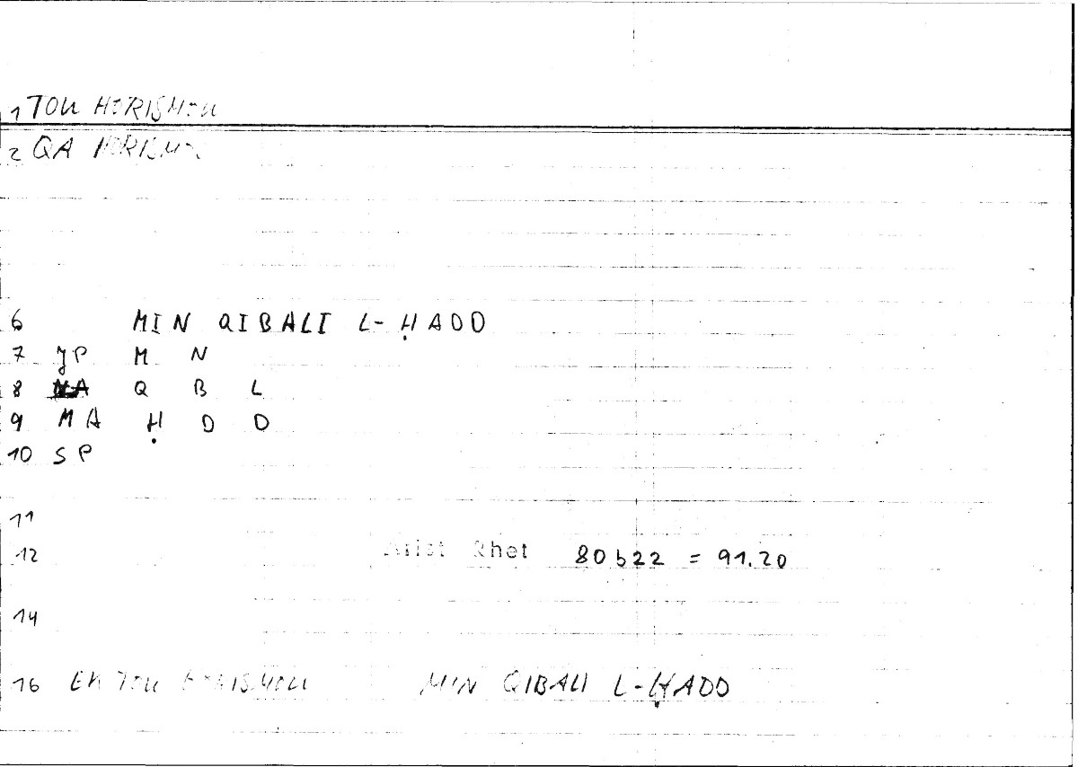 Filecard Arist.Rhet.0378