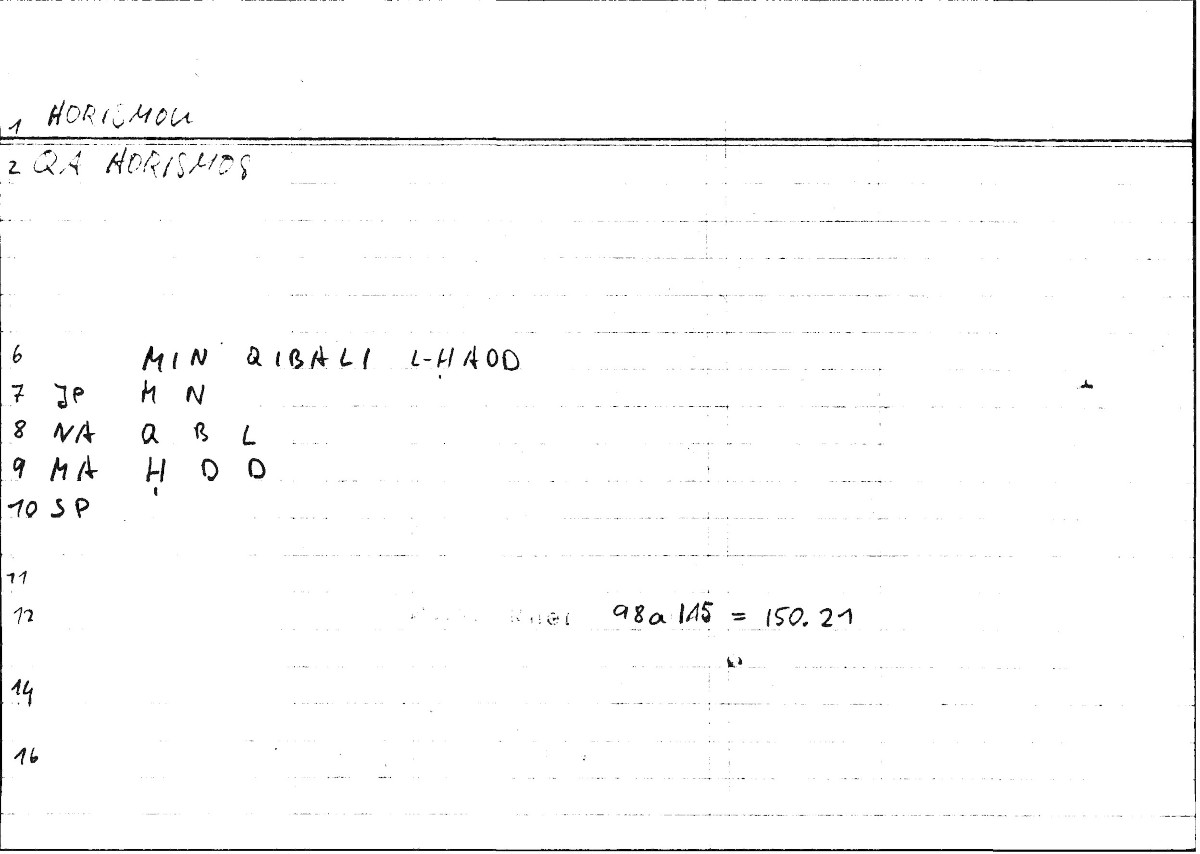 Filecard Arist.Rhet.0380