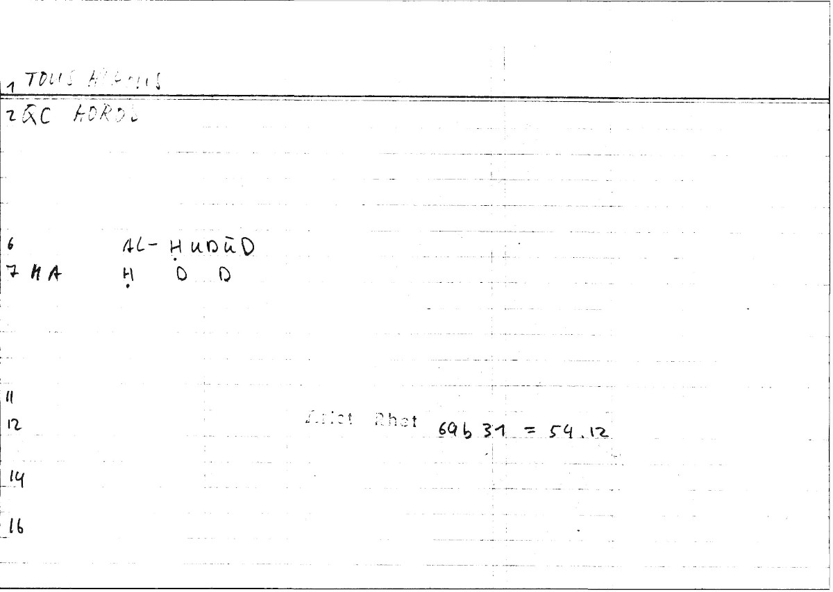 Filecard Arist.Rhet.0382