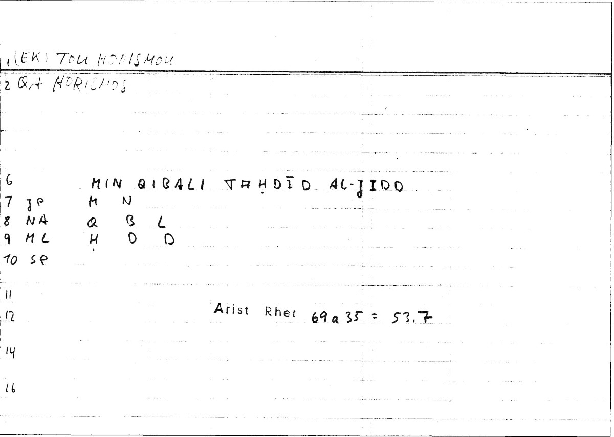 Filecard Arist.Rhet.0393
