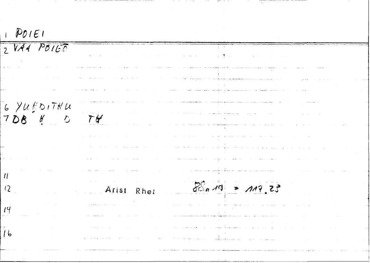 Filecard Arist.Rhet.0410