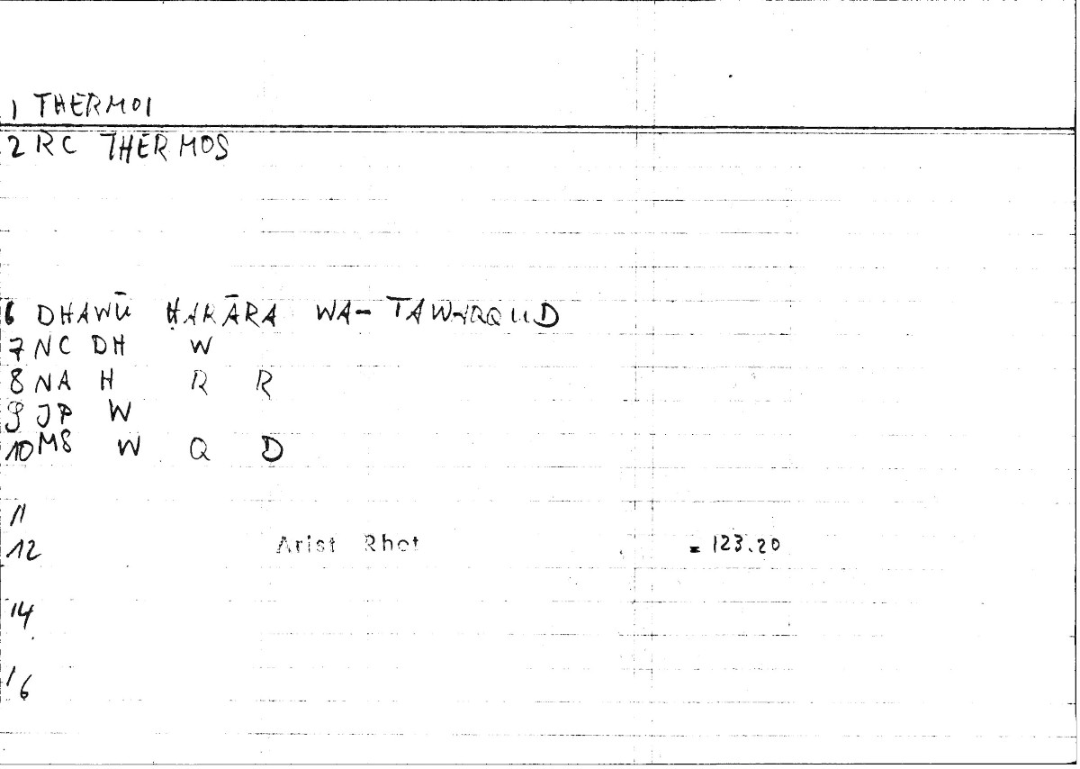 Filecard Arist.Rhet.0439