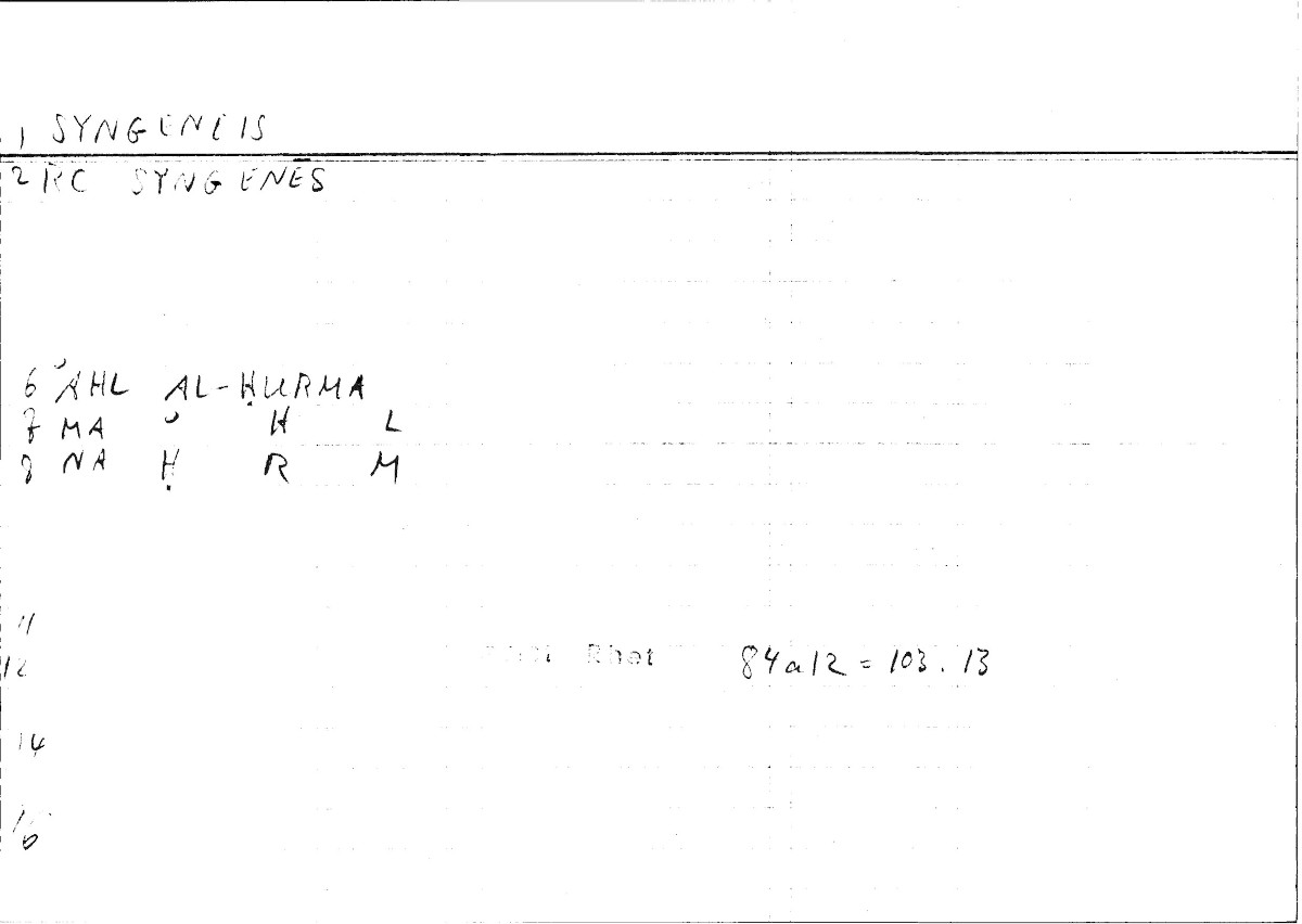 Filecard Arist.Rhet.0481