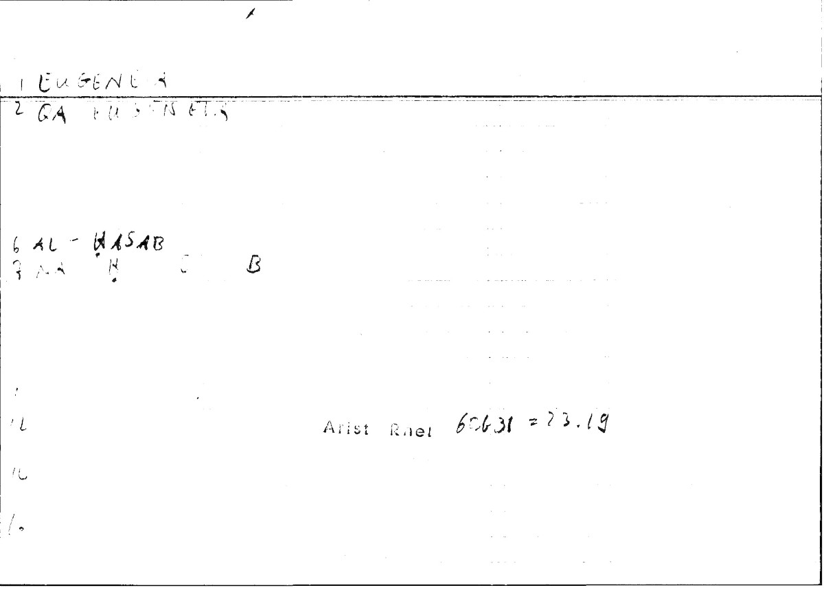 Filecard Arist.Rhet.0543