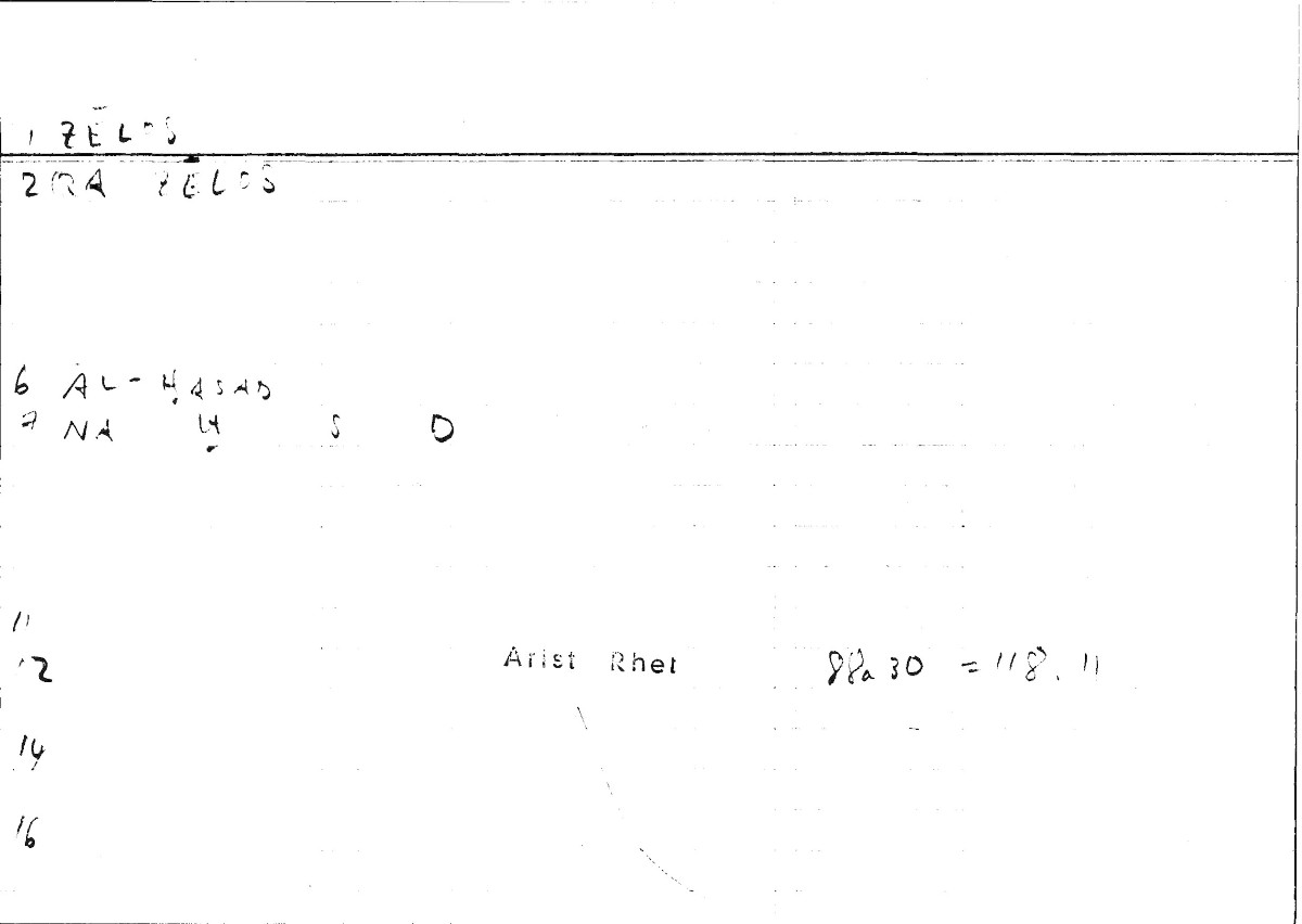 Filecard Arist.Rhet.0570