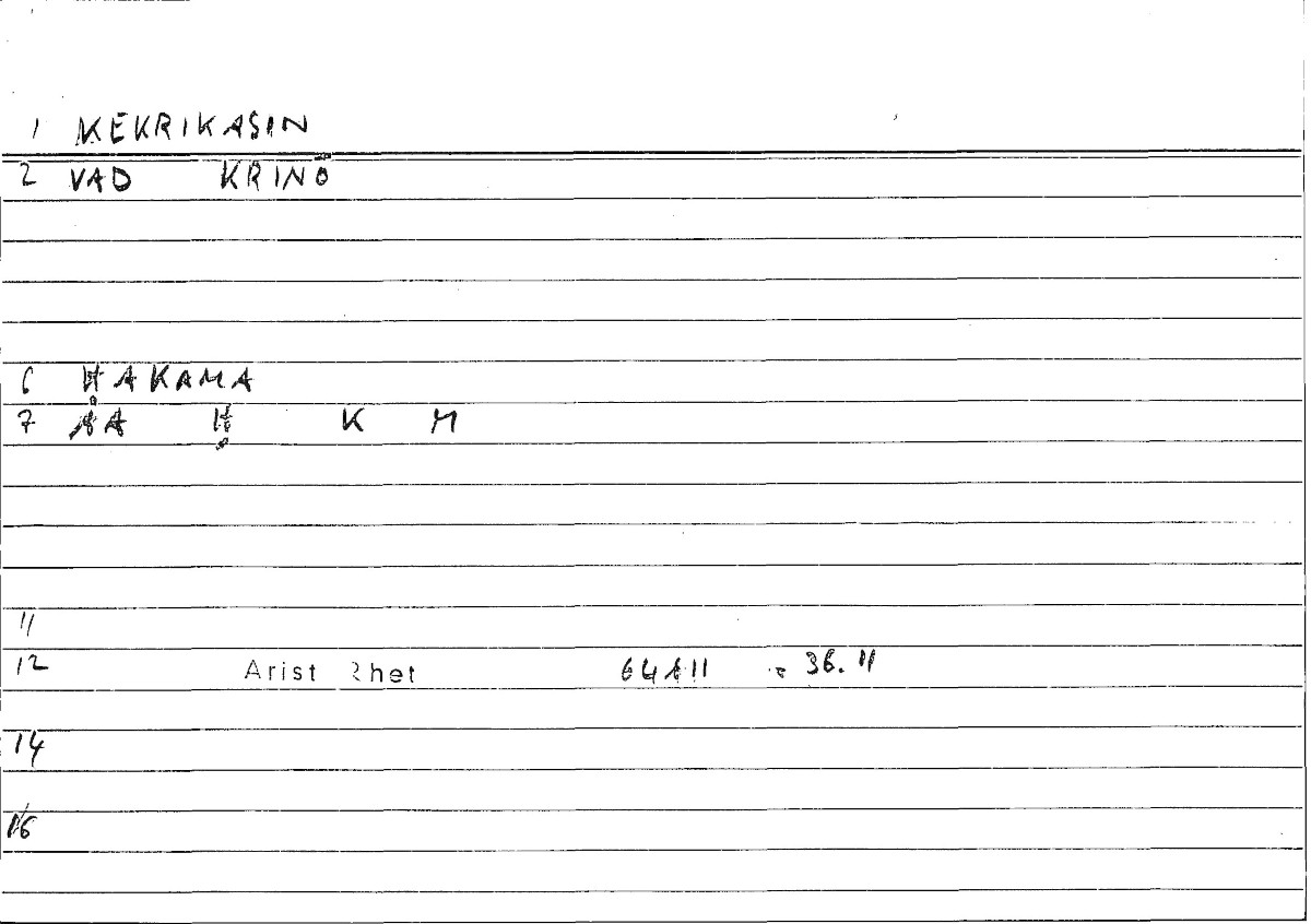 Filecard Arist.Rhet.0744