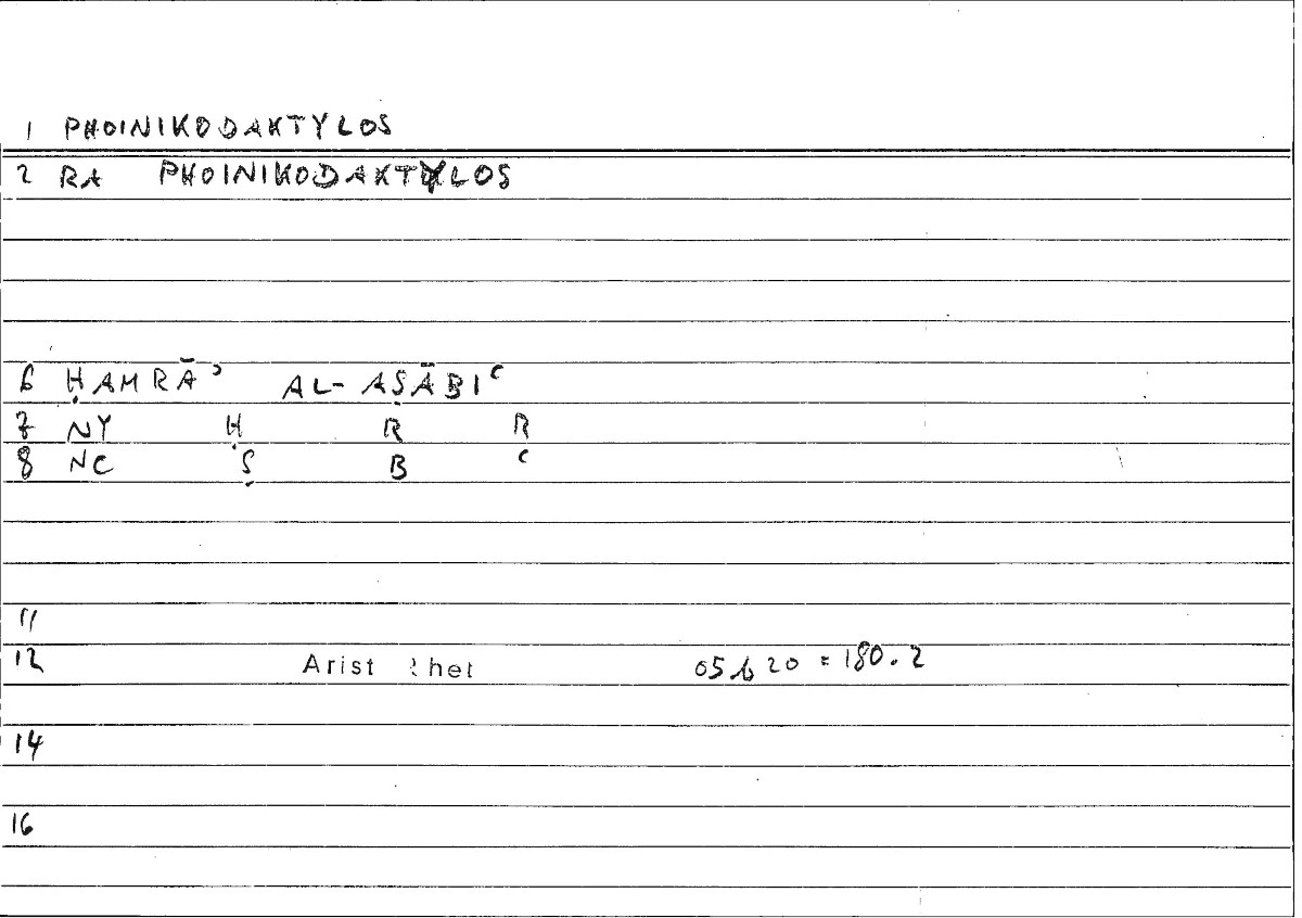Filecard Arist.Rhet.1048