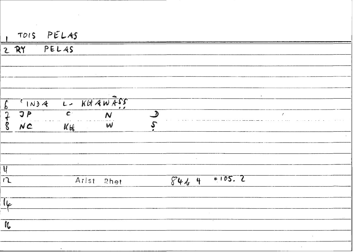 Filecard Arist.Rhet.1259