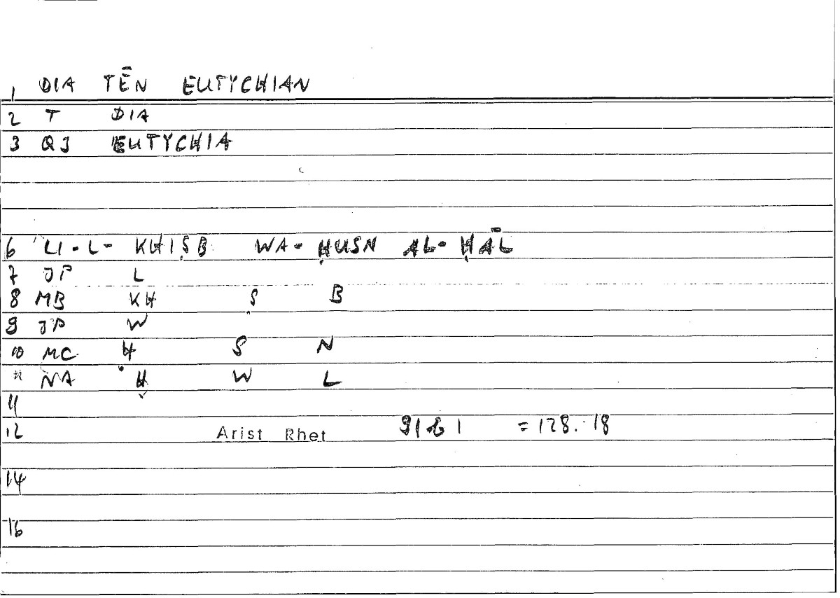 Filecard Arist.Rhet.1265