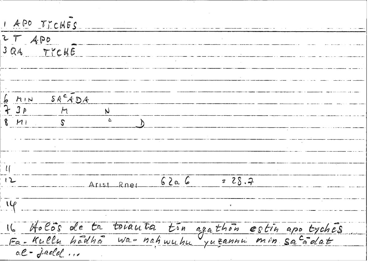 Filecard Arist.Rhet.2028
