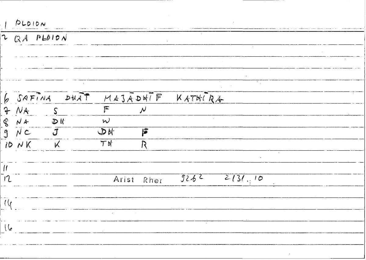 Filecard Arist.Rhet.2044
