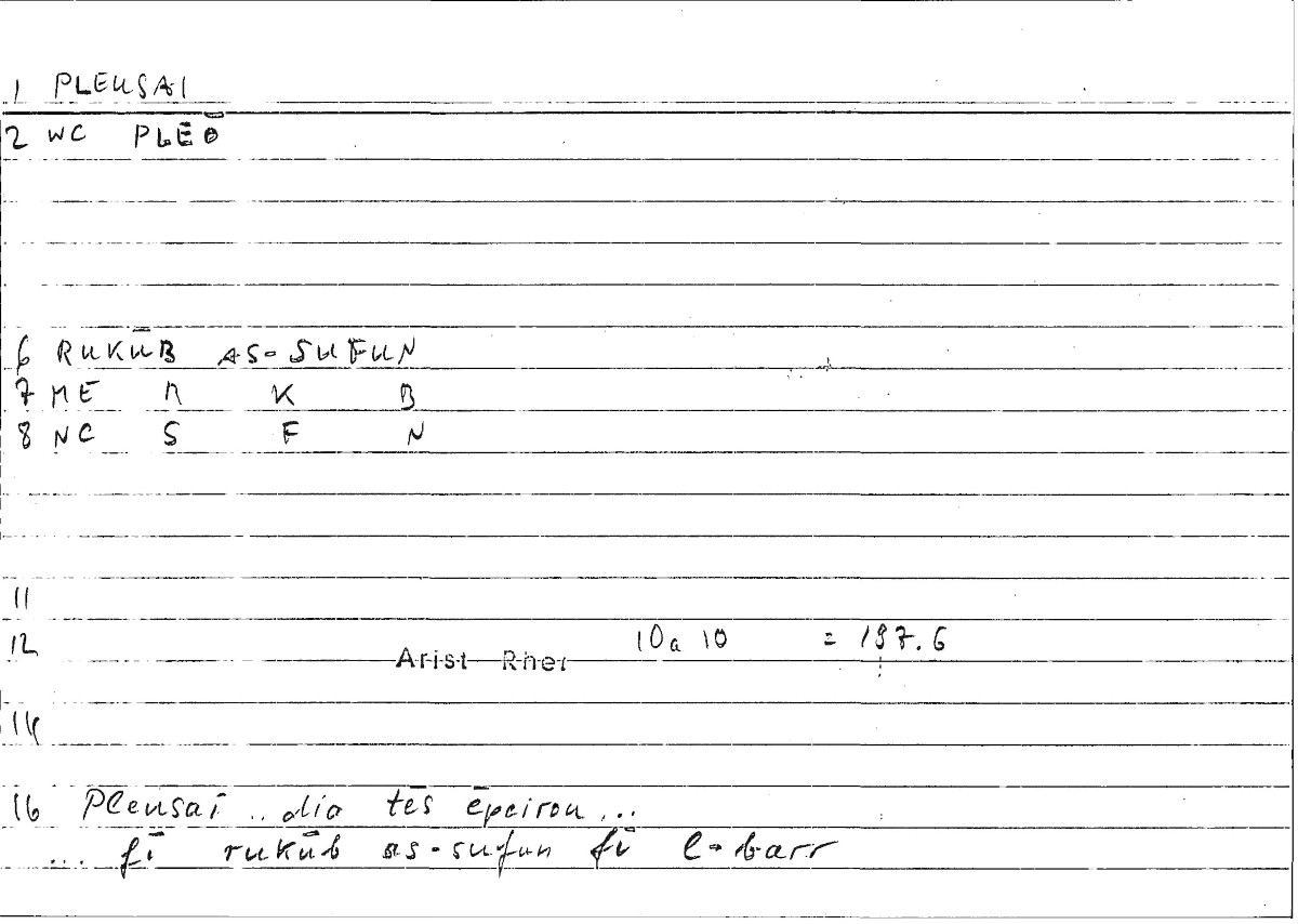 Filecard Arist.Rhet.2046
